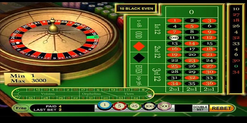 Roulette cung cấp đa dạng hình thức cược cho các game thủ lựa chọn